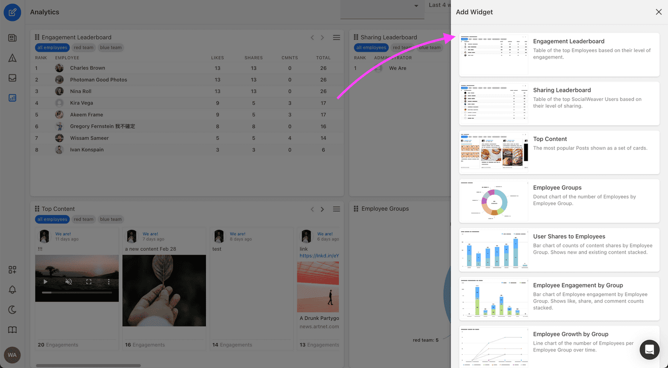 How to customize your Analytics dashboard